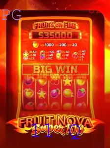Explorando o Mundo do Game FruitNovaSuper100: Introdução e Regras